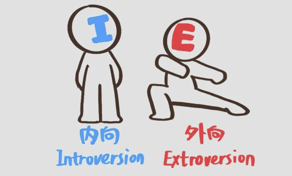 i人和e人的区别是什么 e和i人谁更容易谈恋爱67926