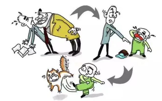 情绪带来的连环效应是什么 情绪产生的原因有哪些72480