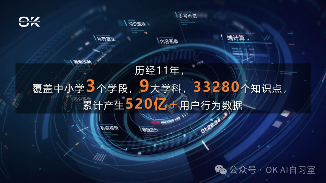 OKAI 的 AI 自习室