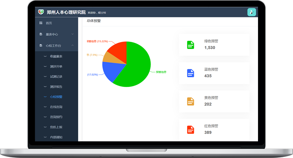 心理云测评系统