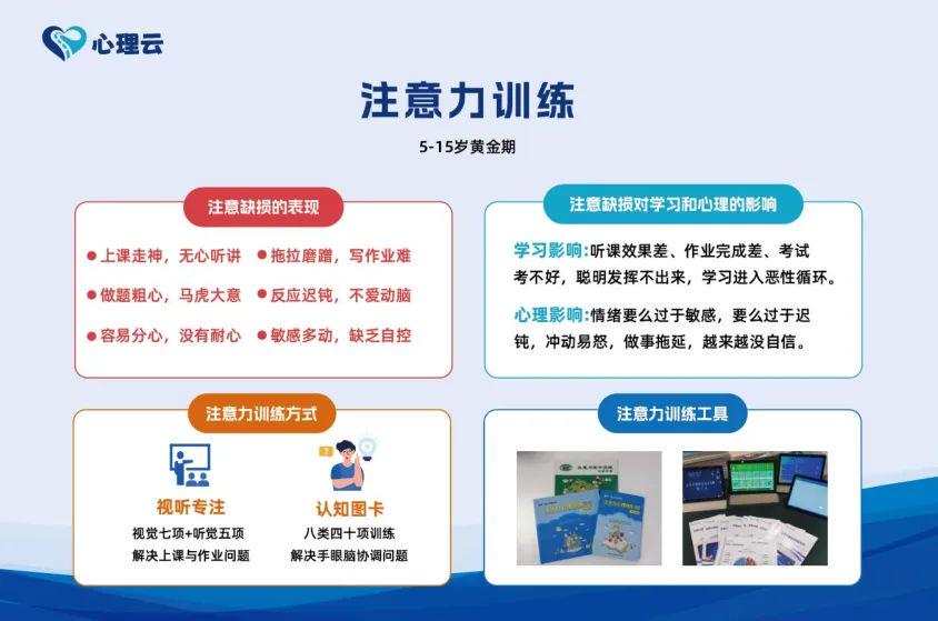 心理云注意力训练系统
