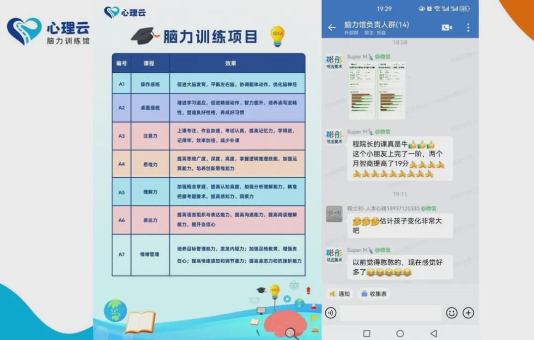心理云脑力馆训练项目