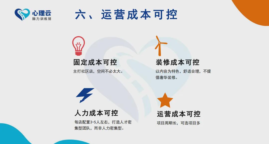 心理云脑力馆运营成本可控
