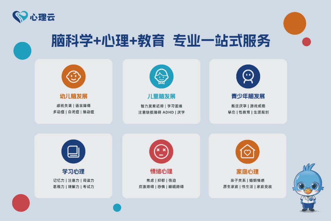 心理云脑力馆