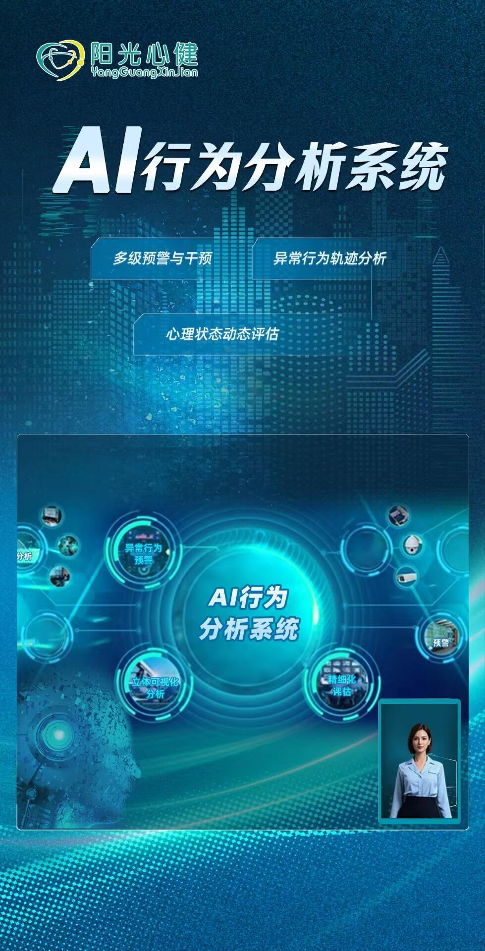 AI行为分析系统（安徽阳光心健）