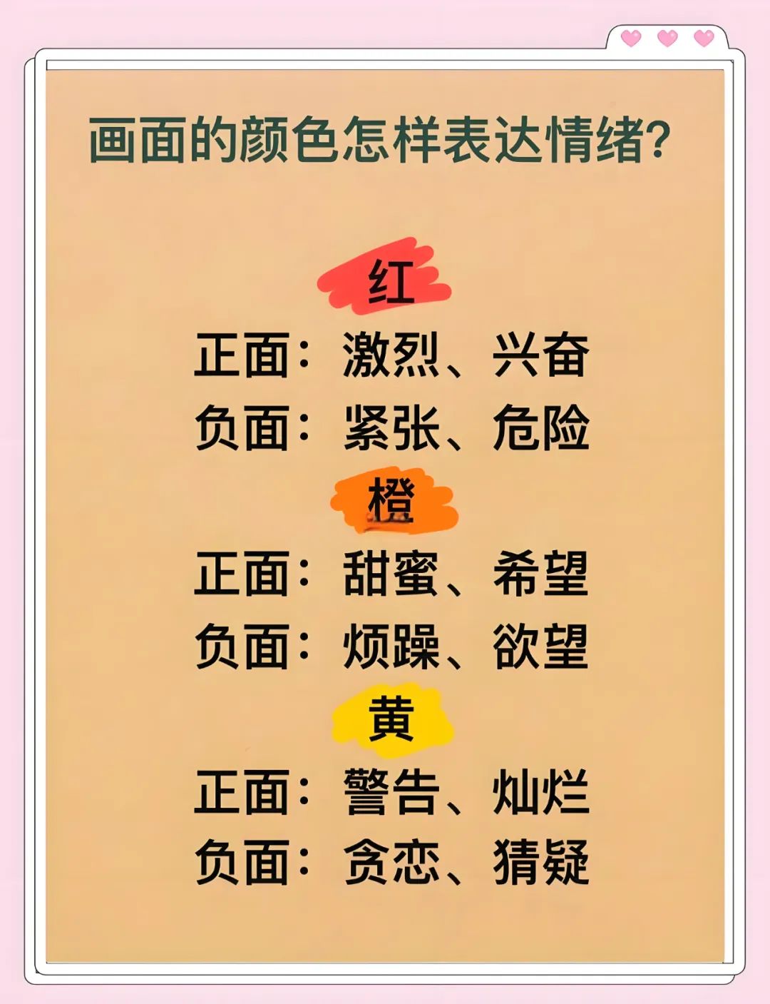 情绪密码