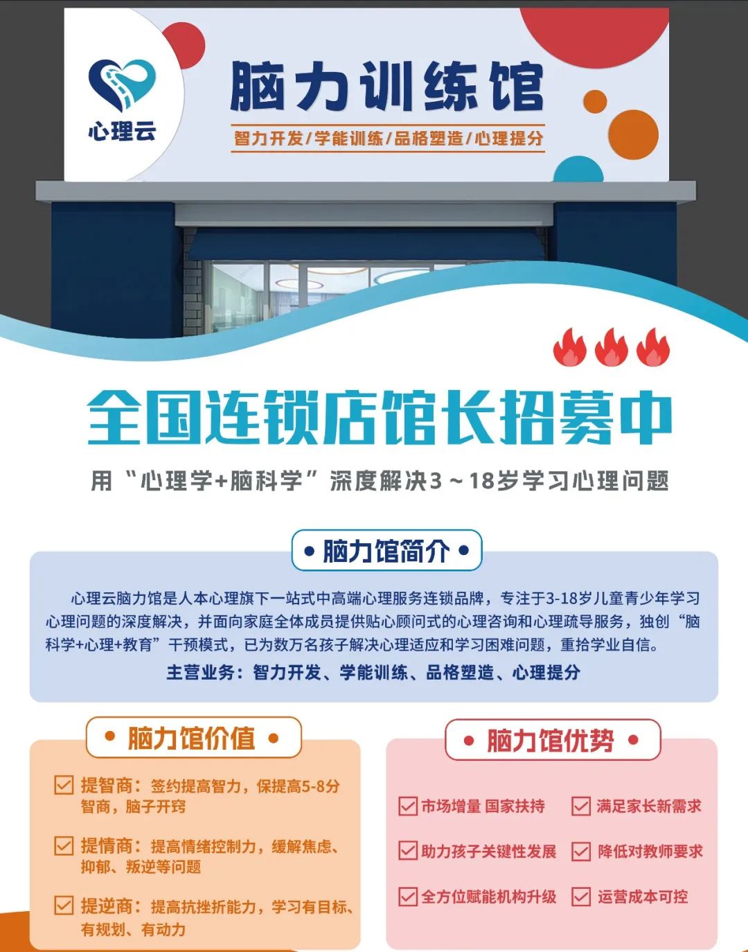 心理云脑力训练馆招商