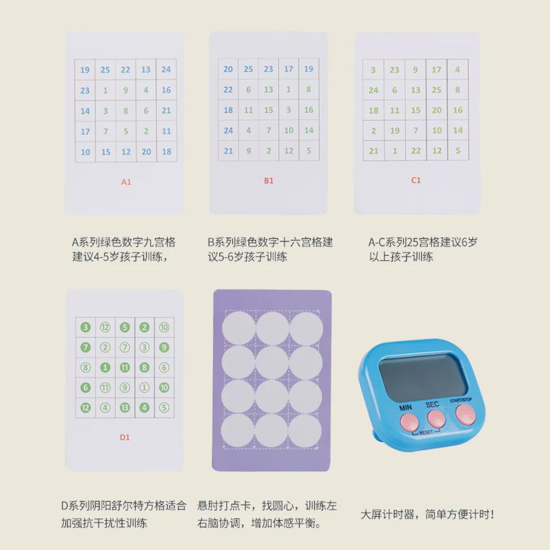  舒尔特方格注意力训练