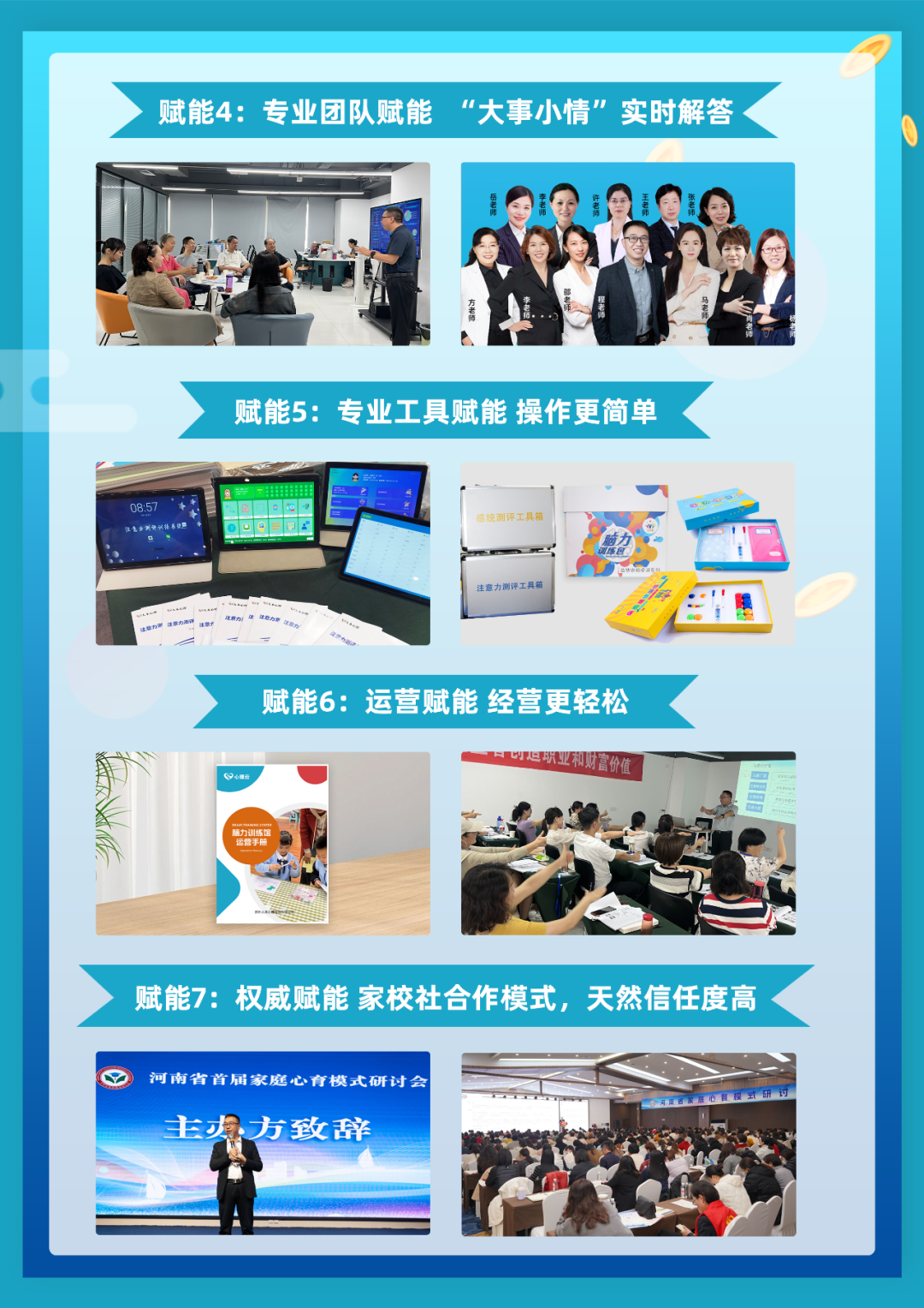 心理云脑力训练项目7大赋能