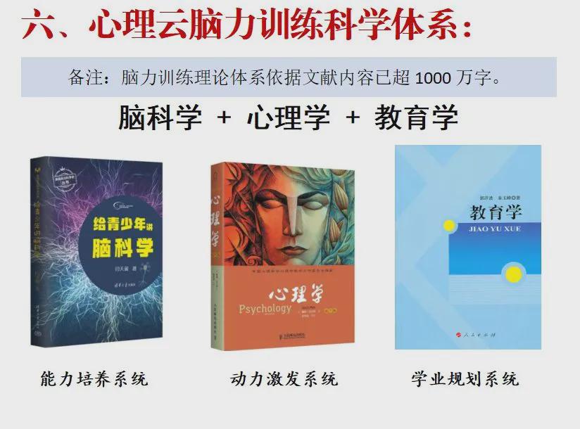 心理云脑力训练科学体系