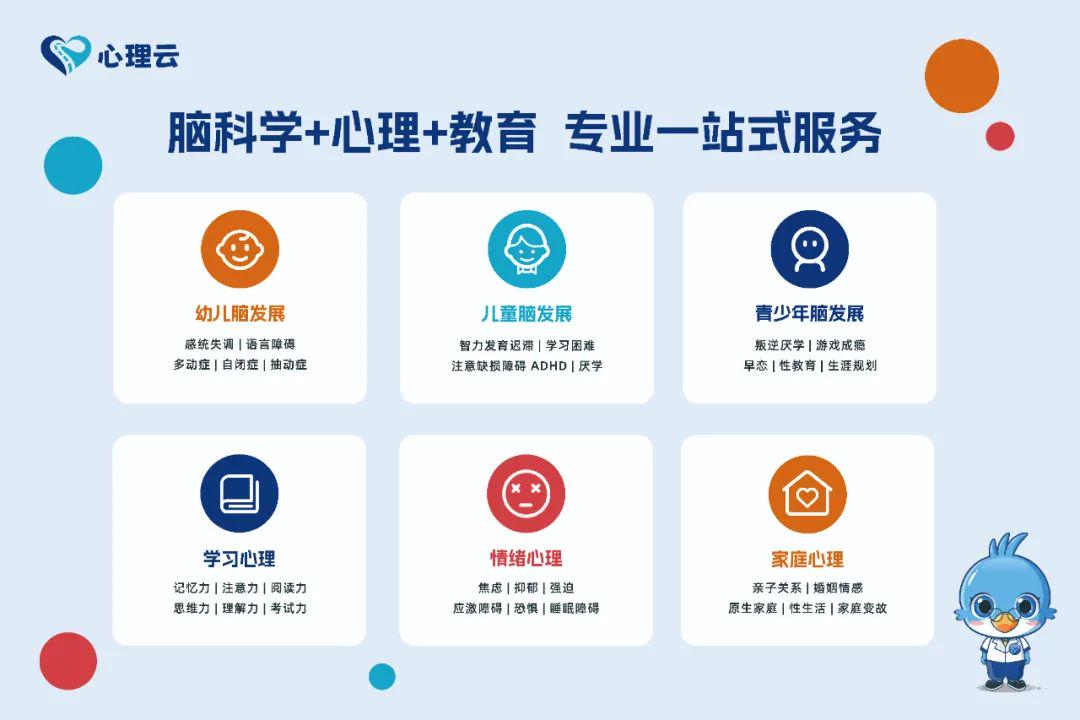 脑科学+心理学+教育学 专业一站式服务