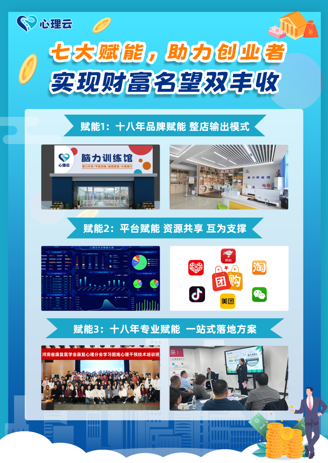 心理云创富项目