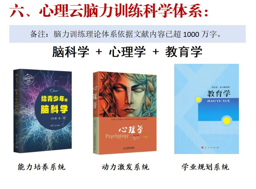 心理云脑力训练科学体系