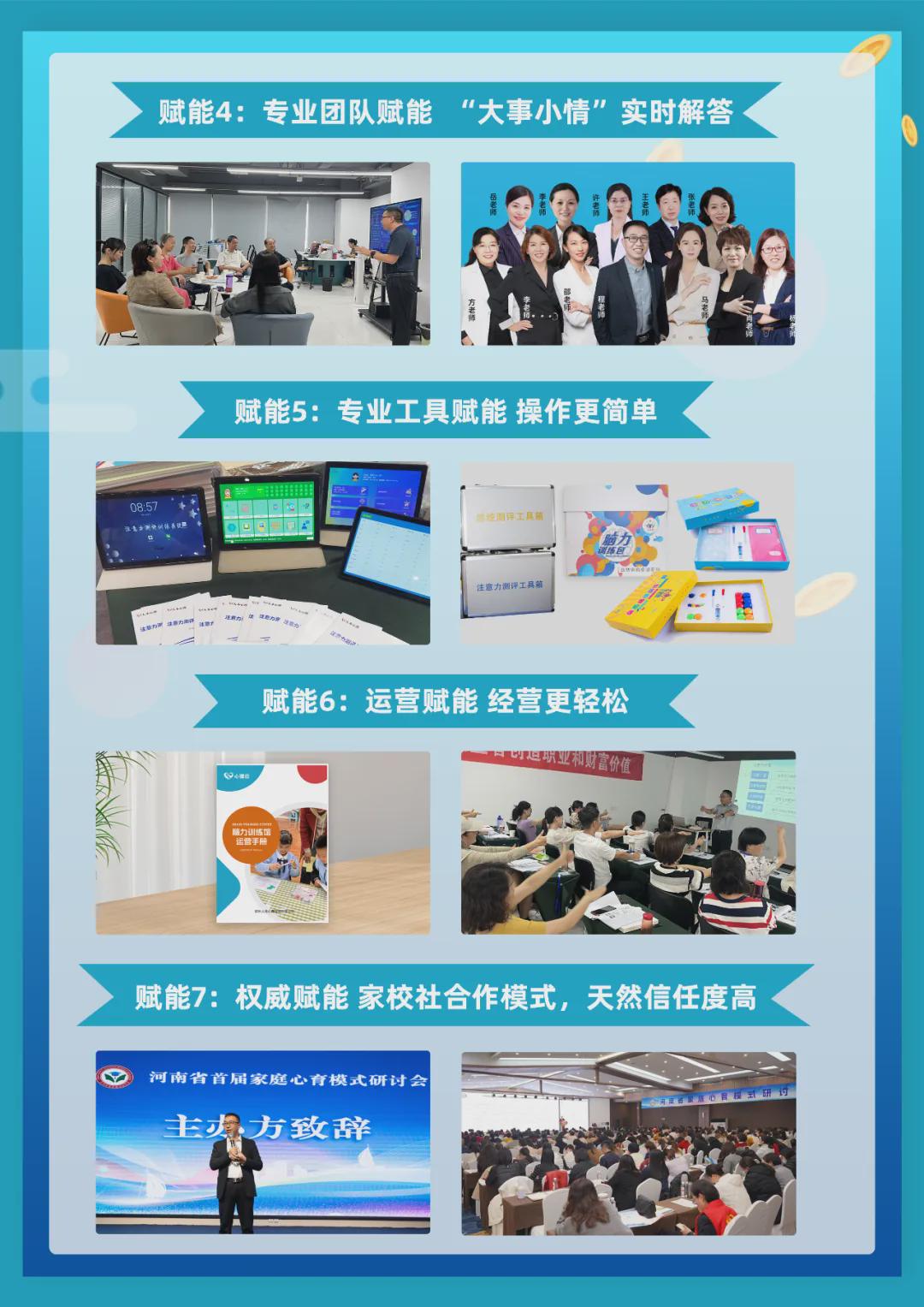 心理云脑力训练馆项目招商