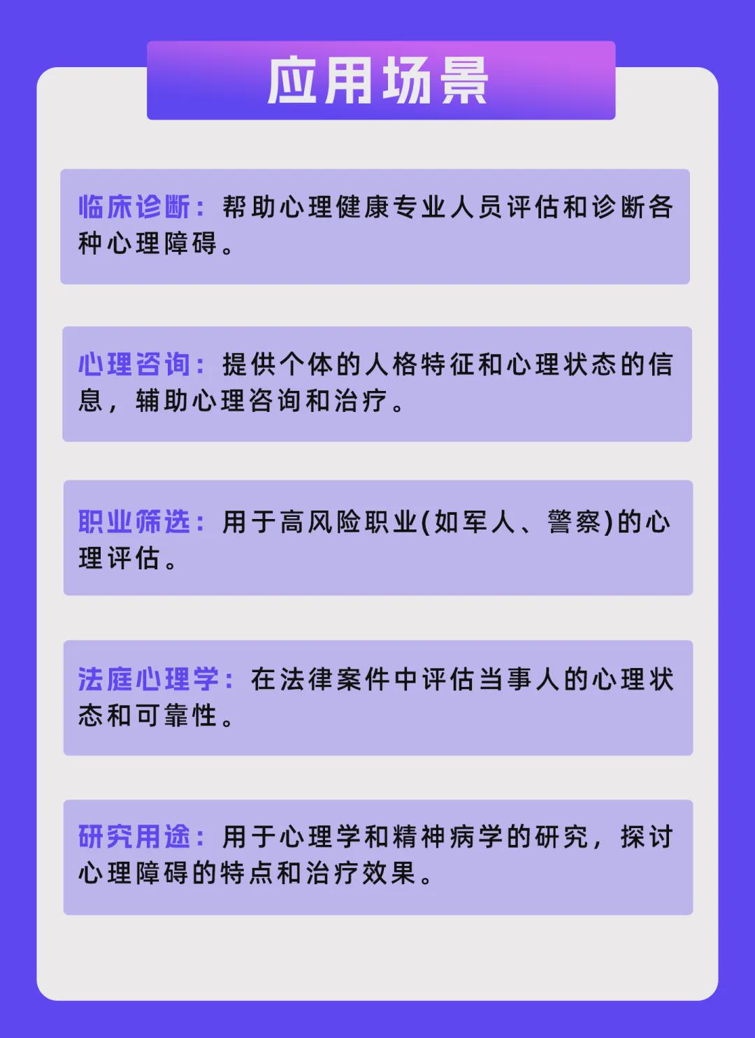 明尼苏达人格测验MMPI适用场景