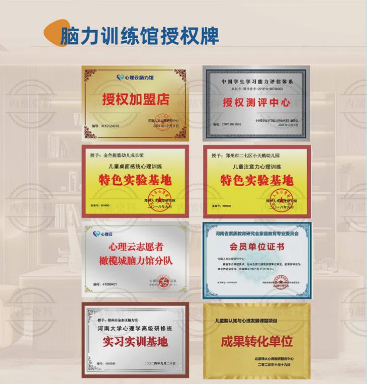 脑力训练馆授权牌匾