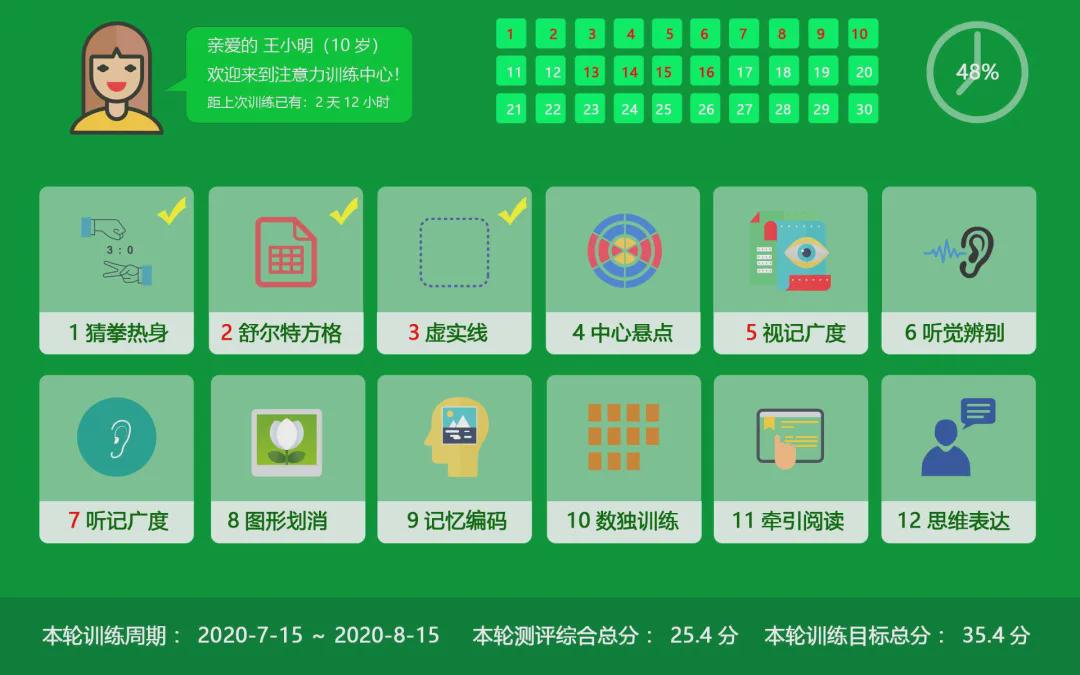 七项专业测评，精准定位注意力短板