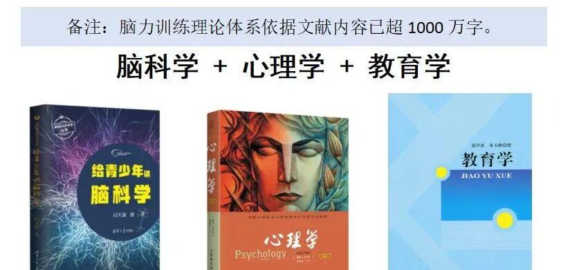 脑力训练图