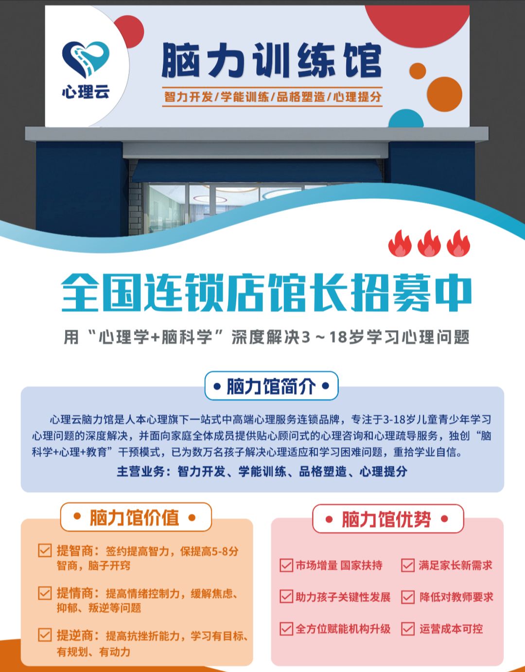 心理云脑力训练馆全国连锁店馆长招募中