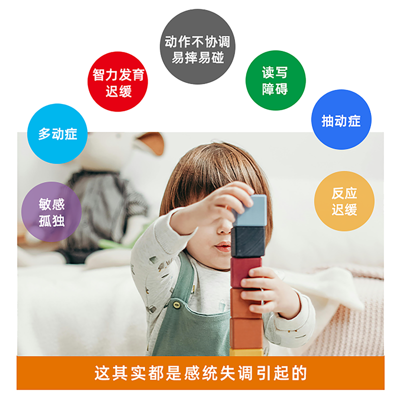 触觉失调最佳训练年龄