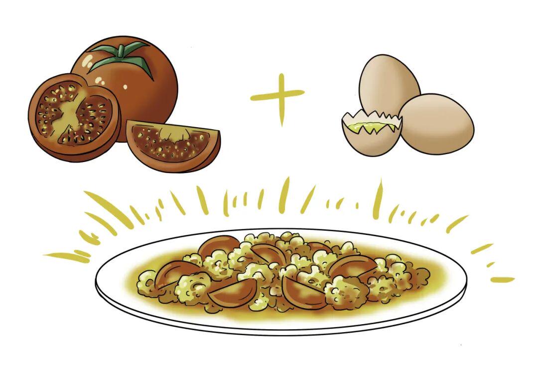 番茄和鸡蛋